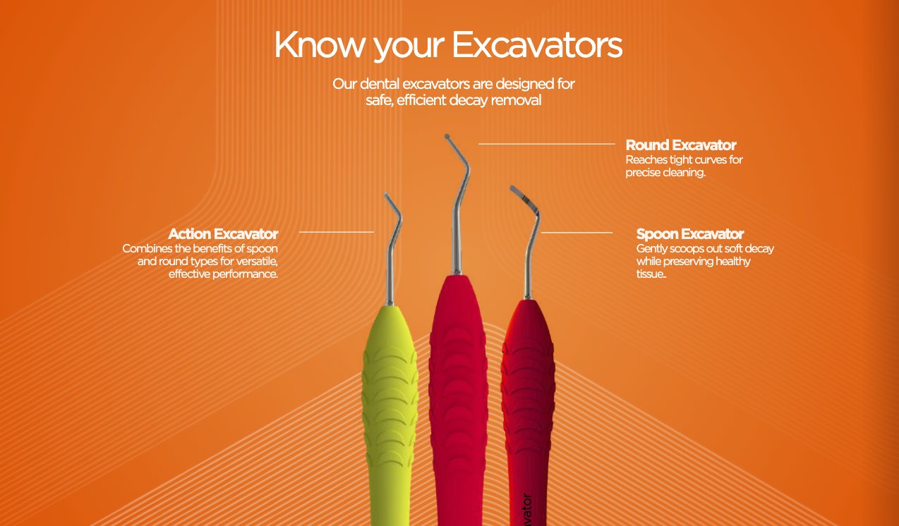 Know your Excavators — ErgoDenta round, spoon and action dental excavators for safe decay removal