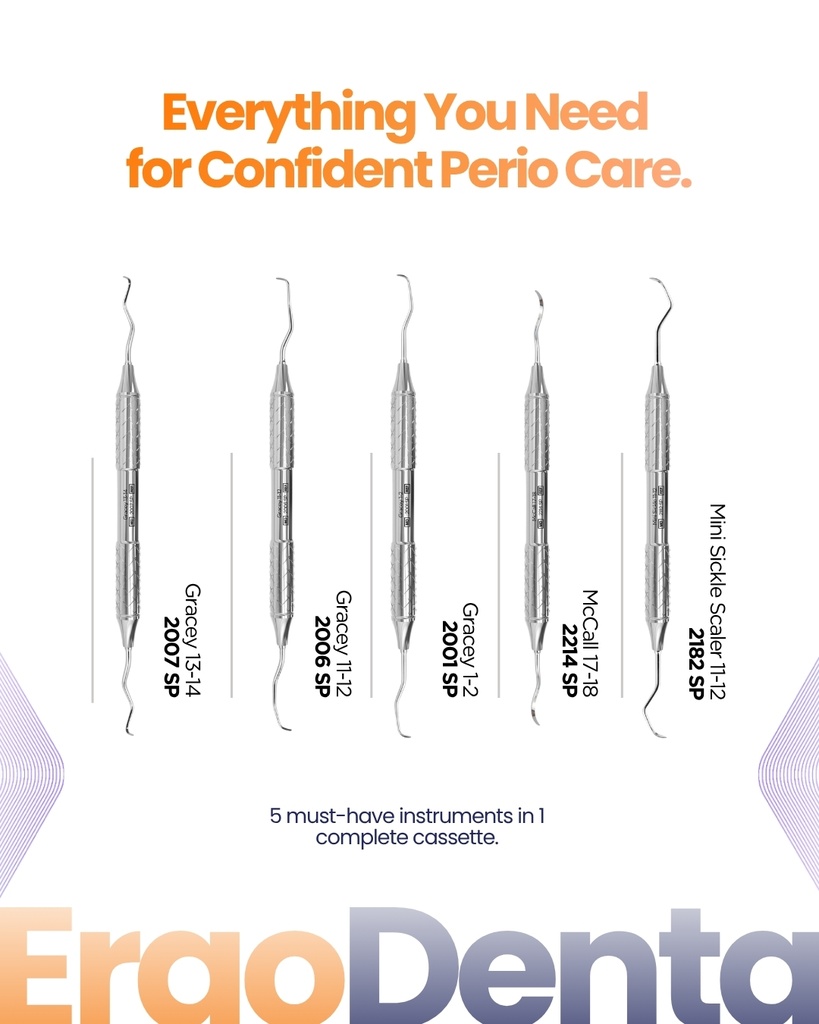 Basic Perio Kit – dental instrument | ErgoDenta