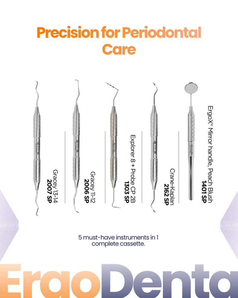 Perio Diagnostic Kit – dental instrument | ErgoDenta