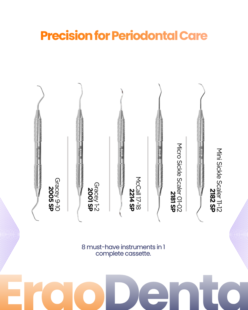 All Round Perio Set – dental instrument | ErgoDenta