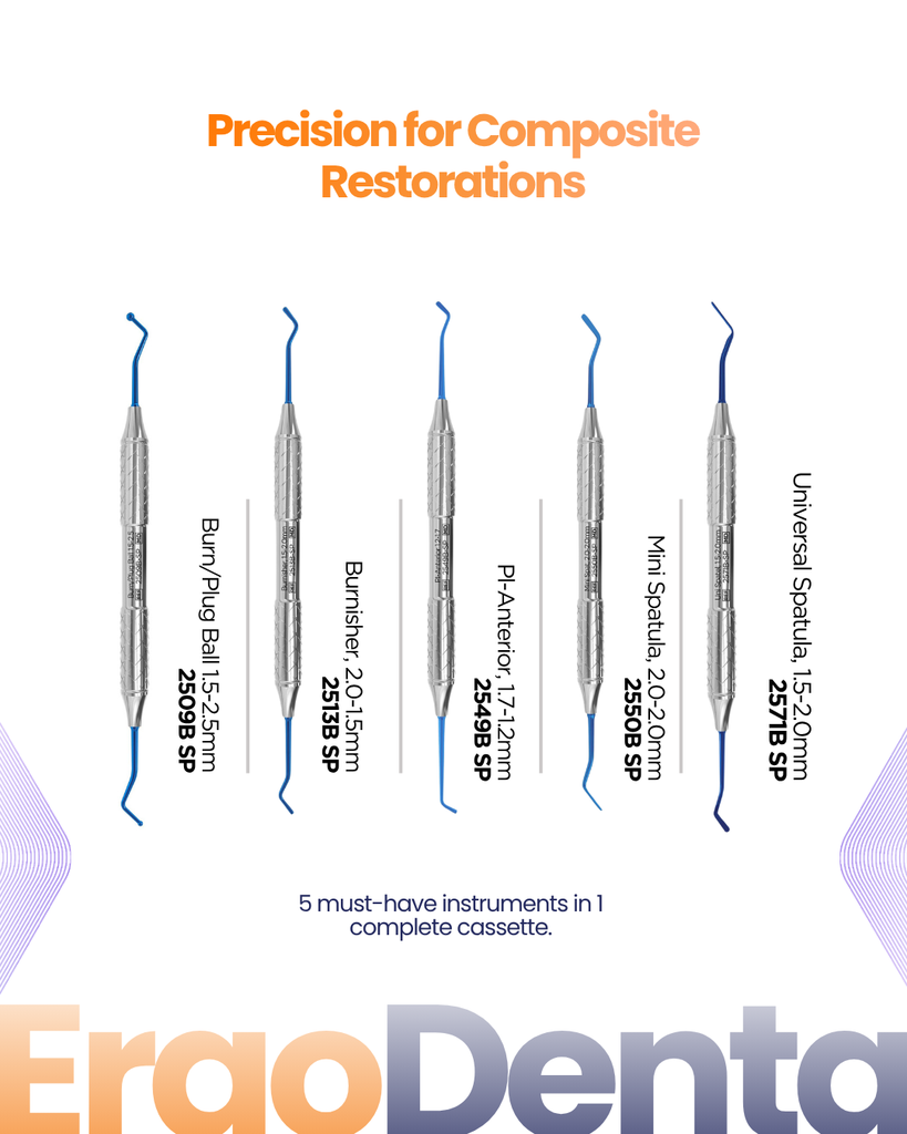 All Round (Non-Stick) Compo Set — ErgoSlip – dental instrument | ErgoDenta
