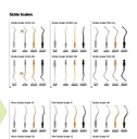 Sickle Scalers