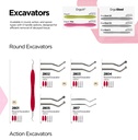 Excavators