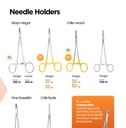 Needle Holders