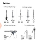 Syringes