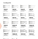 Periodontal Knives