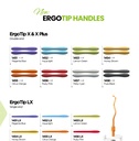 ErgoTip Handles